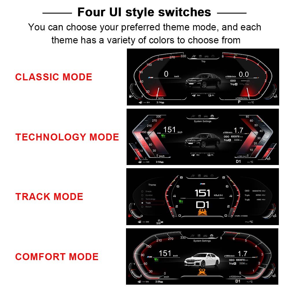 11.0inch LCD Digital Dashboard Speedometer for BMW 1 Series 120i/E81/E82/E87/E88 2005-2012 Car Dashboard Auto Meter