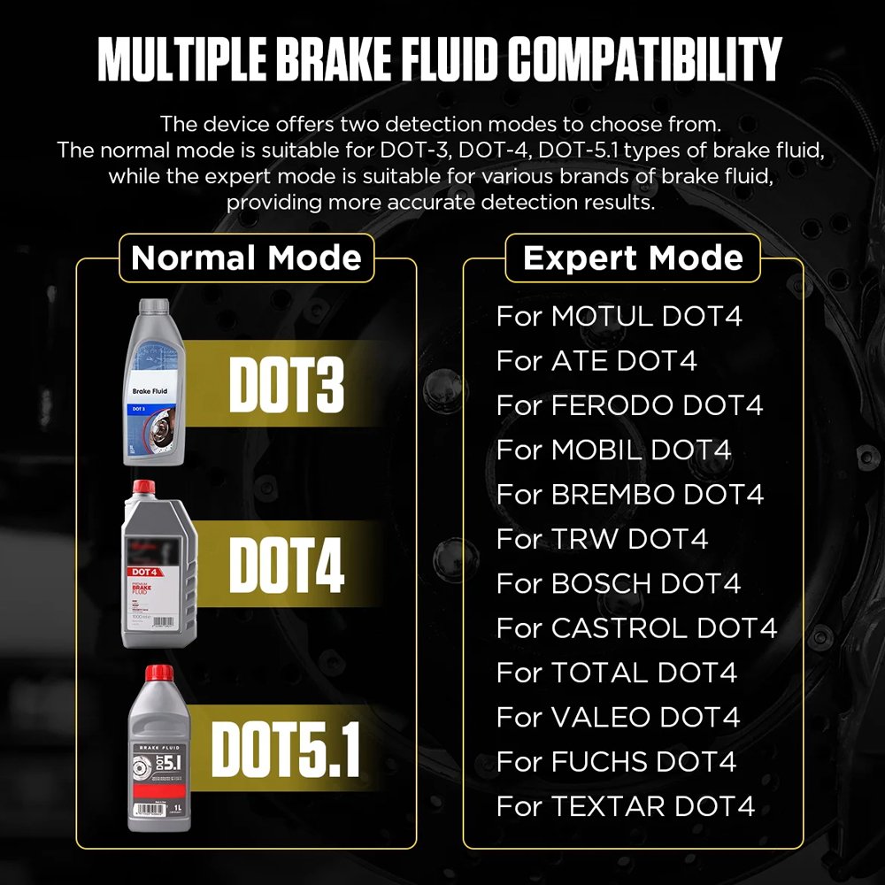Professional Digital Auto Brake Fluid Tester Water Content Detector and Oil Analyzer with 12 Month Warranty