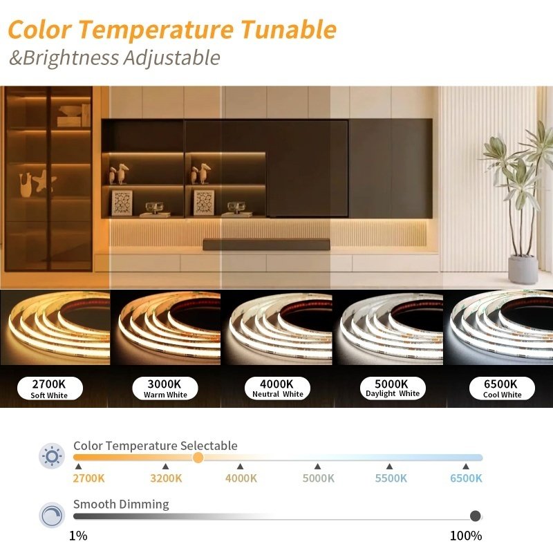 Dual White COB CCT LED Strip Lights 5m 24V High Density Flexible Dimmable LED Tape 576LEDs/m 2700K 6500K Changeable White Light