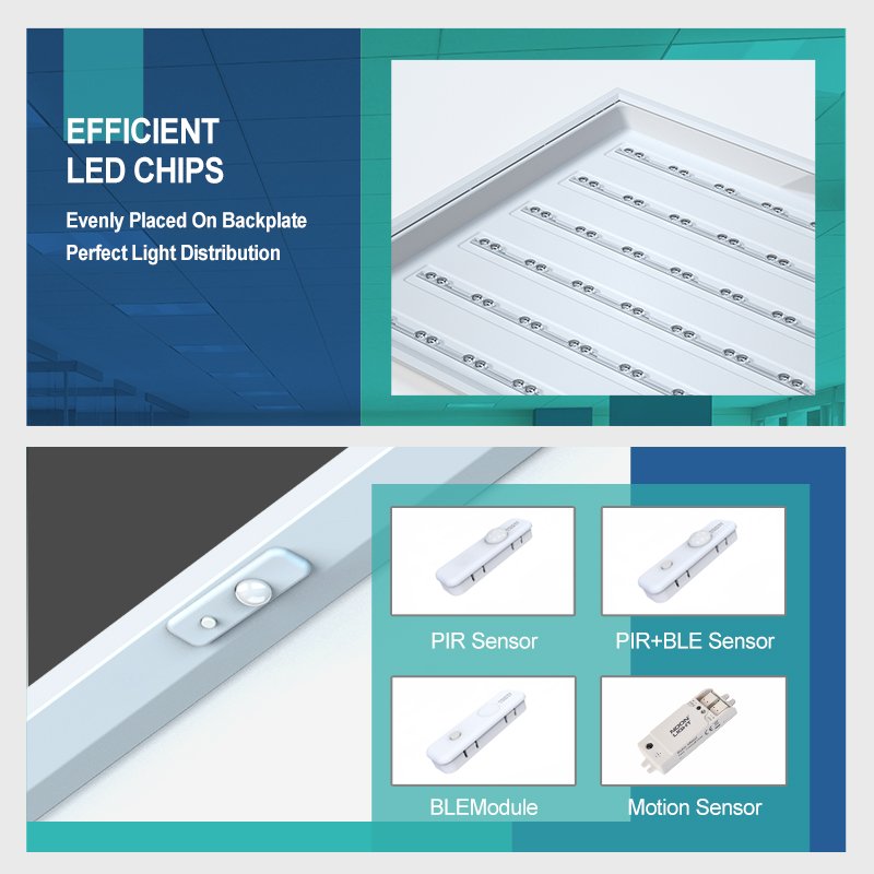Zhongshan Factory 10v Dimmable Silvair Sensor Dimmable Flat Back-Lit Led Panel Light Fixture
