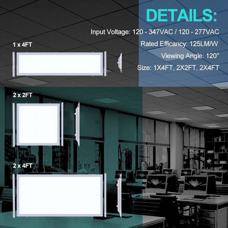 Zhongshan Factory 10v Dimmable Silvair Sensor Dimmable Flat Back-Lit Led Panel Light Fixture