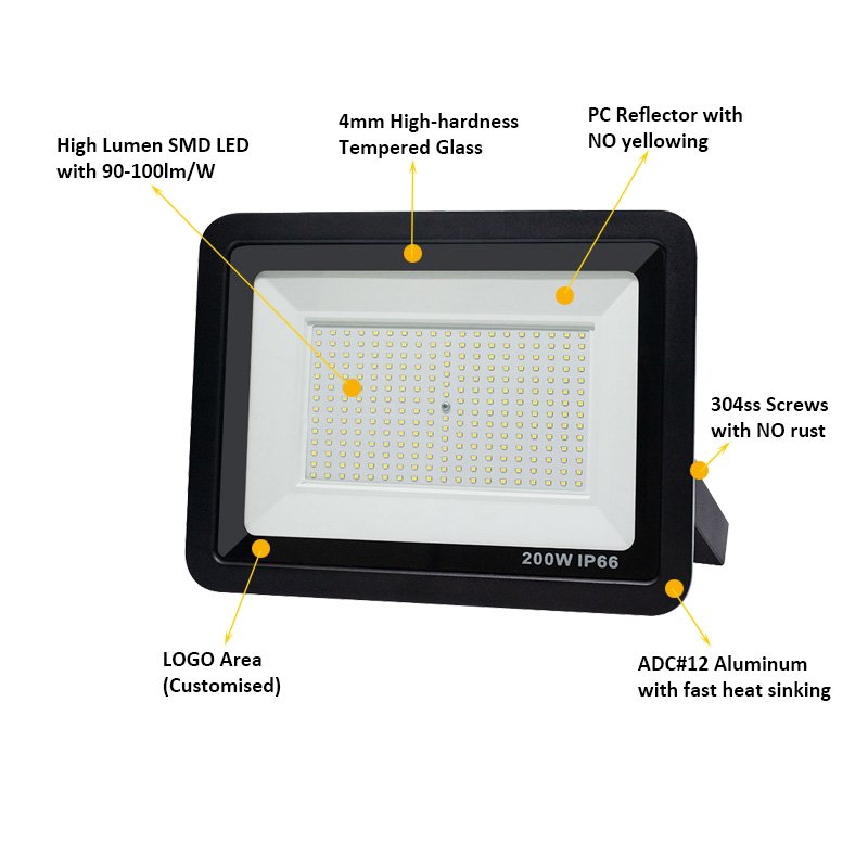 Mining Area IP66 Outdoor Super Lighting Flood Light 300W 200W 150W 50W 30W Floodlight Led Reflector 100w