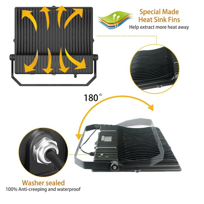 Flood Lights Outdoor IP66 Waterproof 50W 100W 150W 200W 300W 400W Led Flood Lights for Yard Garden Stadium Lawn