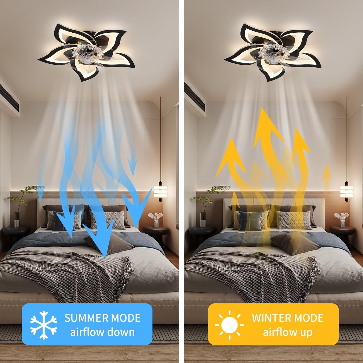 110V 220V Led Ceiling Fan With Remote Control for Living Room Ventilator Lamp Black Modern Light With Ceiling Light Fan