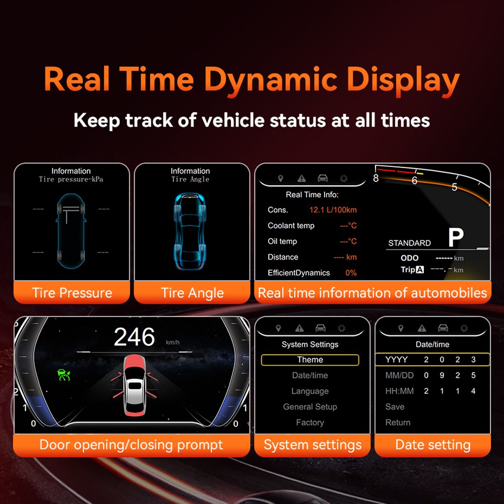 Navihua Car Dashboard Panel Speedometer Virtual Instrument Digital Cluster for BMW 3 Series F34 2013-2017
