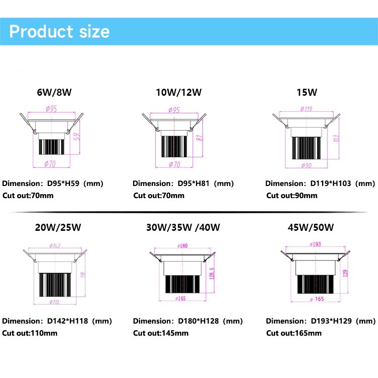 Dimmable Led Down Light Cob Spot Light 20W 30W 40W 50W Led Ceiling Lamp Ac85-265V Household Commercial Indoor Lighting