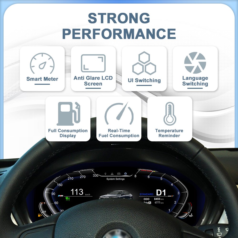 Navihua for BMW 3 Series F30/F31 GT-F34 4 Series F32/F33/F36 Car Upgrade 12.3'' Auto Speedometer LCD Dashboard Digital Cluster