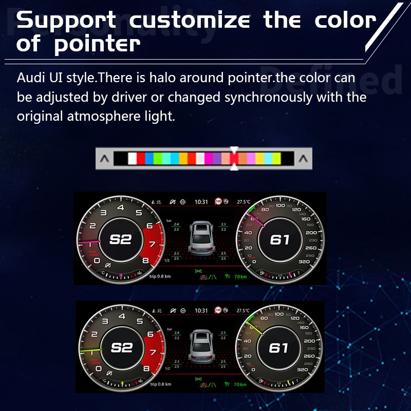 High Quality Auto Meter for Passat B8 Digital Instrument Clusters for Volkswagen