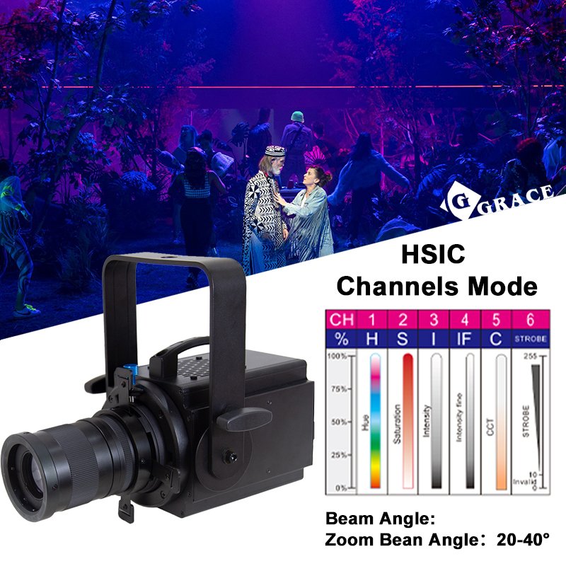 Igracelite 100W 6in1 RGBALC Spotlight LED Leko Light PWM Mode CRI>96 Mini Zoom Spot Stage Light