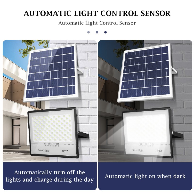 Ip67 Waterproof Remote Control Exterior Flood Light Led Floodlight 100W 200W/Solar Flood Light/Flood Lights Old