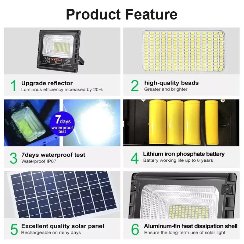 Omsen 200W Lmpara Solares Solar Led Powered Garden Flood Light Street 400W Lights Reflector Fence Lighting Outdoor Lamps