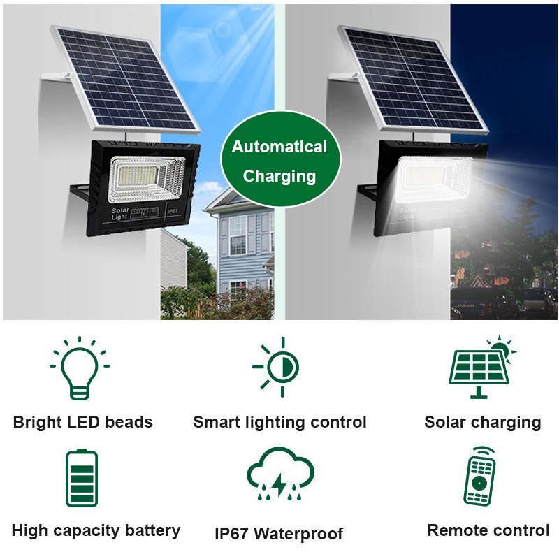 Omsen 200W Lmpara Solares Solar Led Powered Garden Flood Light Street 400W Lights Reflector Fence Lighting Outdoor Lamps
