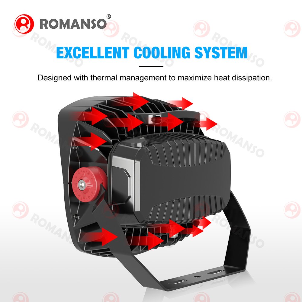 5 Year Warranty ETL CETL DLC 600W 500W 800W 1000W Football Basketball LED Flood Sports Lights