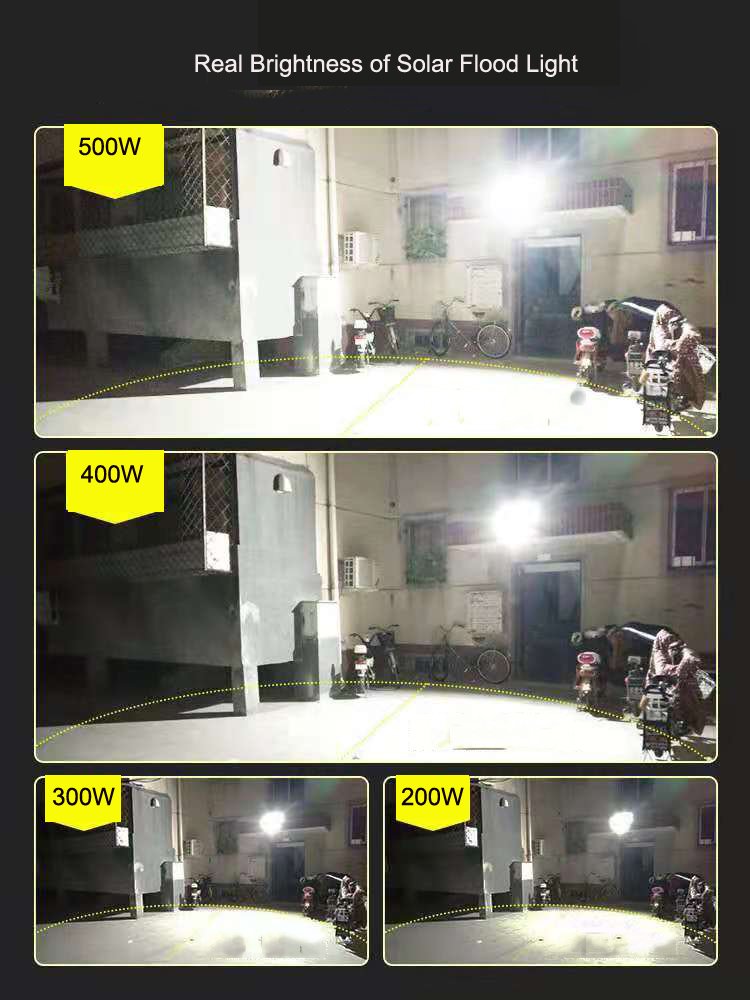 Solar Light Outdoor Waterproof Lens Floodlight With Remote Control Led Light Garden Yard Indoor Solar Lamp Outdoor