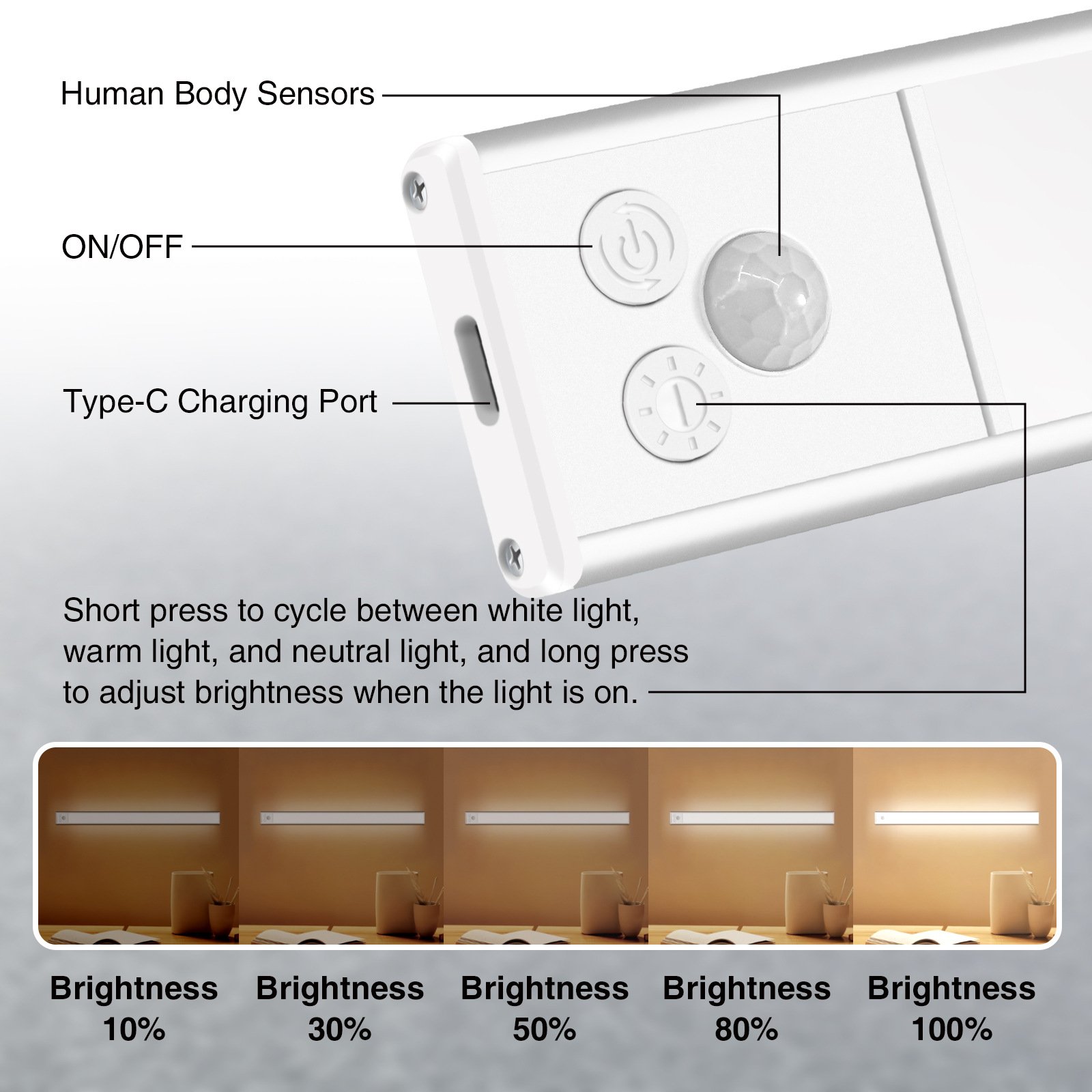 Tsinye Ultra-thin Intelligent Human Body Sensing Led Light Strip Magnetic Self-adhesive Wardrobe Light Strip Rechargeable