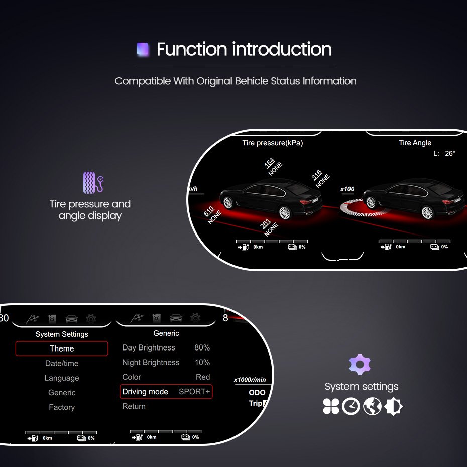 MEKEDE 1920*720 Linux System Car LCD Meter Car Digital Cluster Speedometer for BMW 3 Series E90 E91 E92 2005-2012