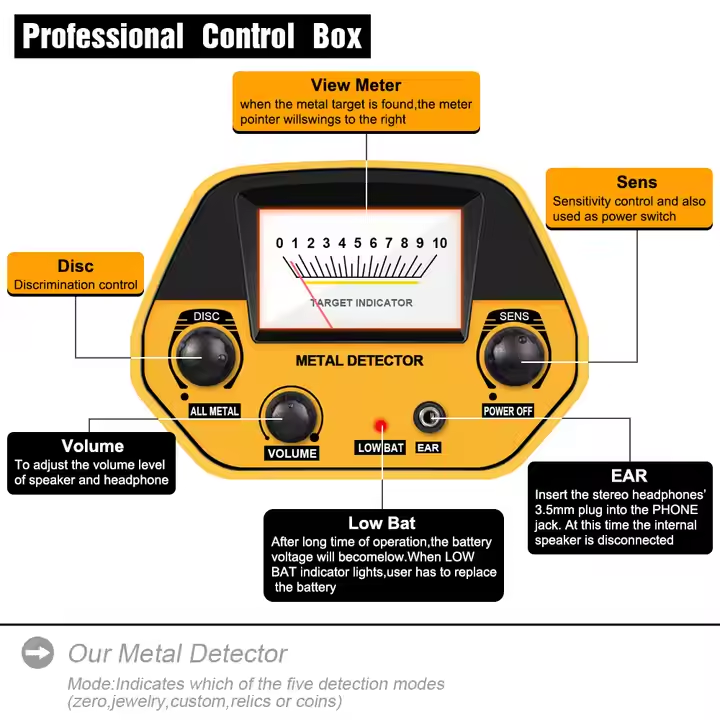 SKZ-MD5090 Metal Detector Gold Detector Industrial Metal Detectors With Auto Ground Balance
