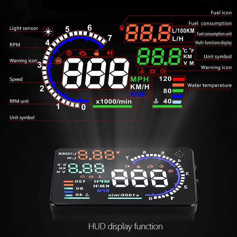 HUD A8 Universal OBD2 Smart Gauge 5.5Inch Screen Windshield HD Projection Speedometer Head up Display