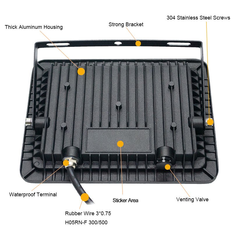 IP66 Outdoor Architectural Building Lighting 100w 150W 200w 300w Facade Led Wall Spotlight Garden Exterior Pojection Floodlight