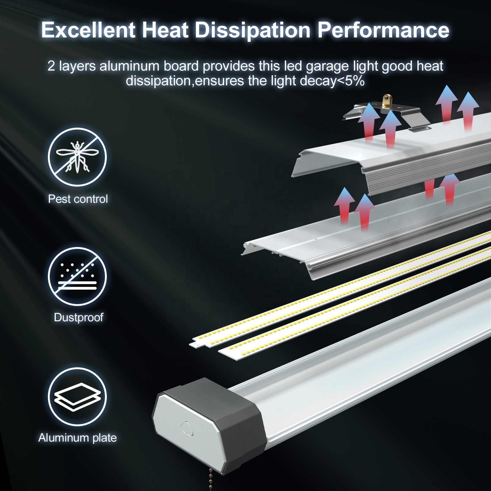 2 Pack Shop Lights Aluminum 100W 120W 1.1m Linkable Pull Chain Office Ceiling Fixture LED Linear Lamp Batten Light