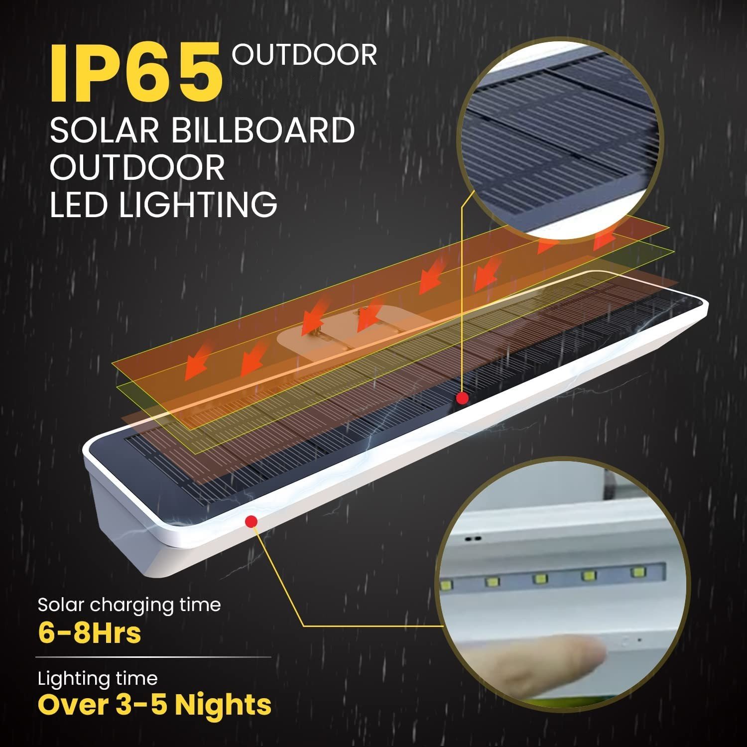 ESHINE Unique Design Solar Signboard Light Wall Outdoor Led Flood Lights Solar Billboard Light Solar Real Estate Sign Lamp