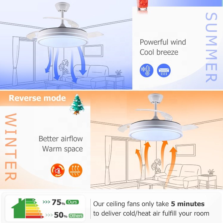 Modern Designer 42-Inch Retractable Chandelier LED Ceiling Fans with Remote Control for Bedroom Decorative Lighting