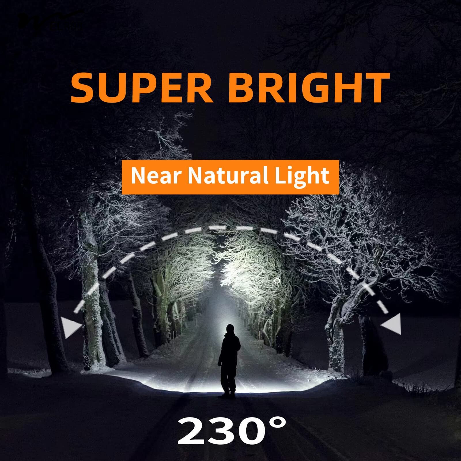 5000mAh 7500mAh1500 Lumen Super Bright WideBeam LED Headlamp USB-C Flashlight Headband Smart Bulbs for Forehead Fishing Hard Hat