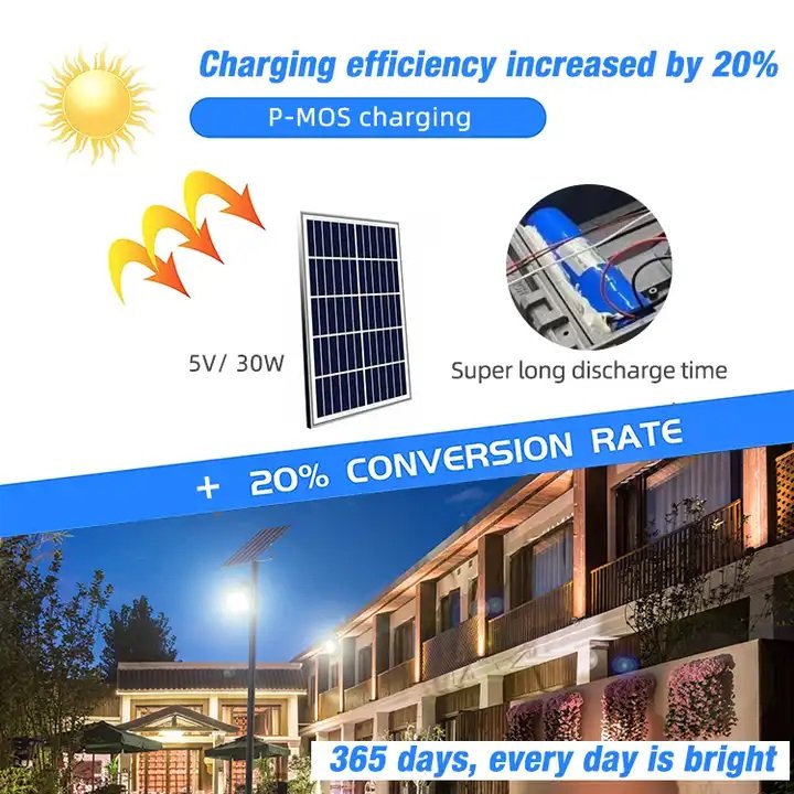 Omsen 2024 Trend Solar Led Flood Light Aluminum Led Outdoor Wall Mounted Street Light Fixtures for Courtyard Garden Stadium