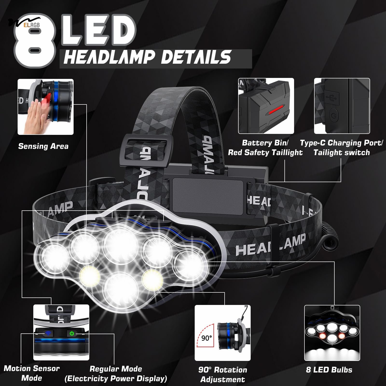 Head Torch,Rechargeable Headlamp Super Bright 18000 Lumens 8 Lighting Mode,Lightweight Waterproof Light Fishing Lamp