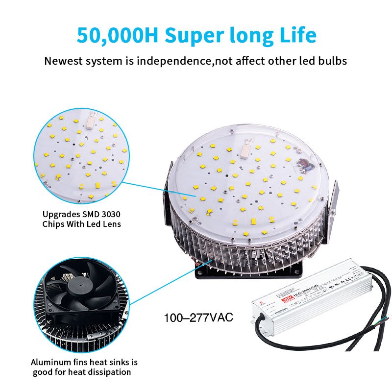 BBIER ETL ROHS Listed High/Low Bay Lighting Manufacturer Road Area Street Light With Photocell Led Retrofit Kits Solar Panel