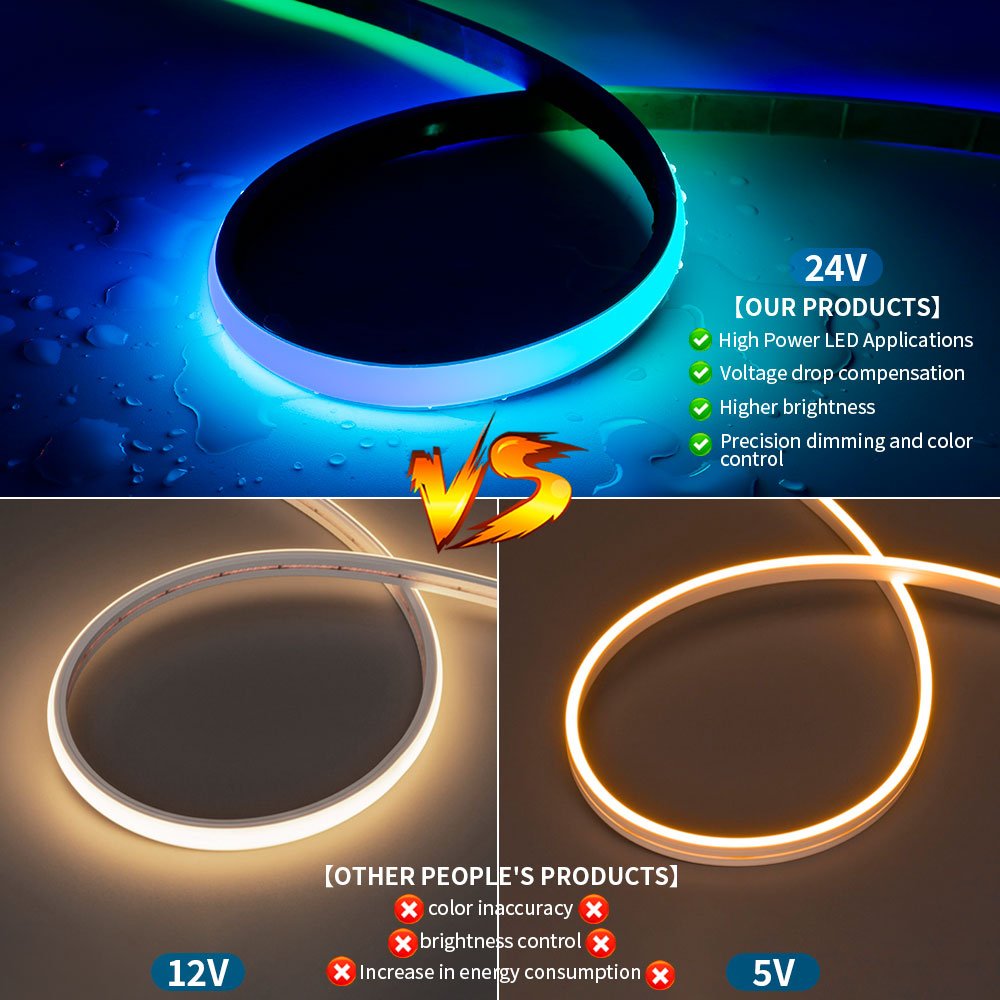 WS2811 FCOB 720Leds/m Addressable RGBIC Led Strip Dream Color Smart LED Light DC24V