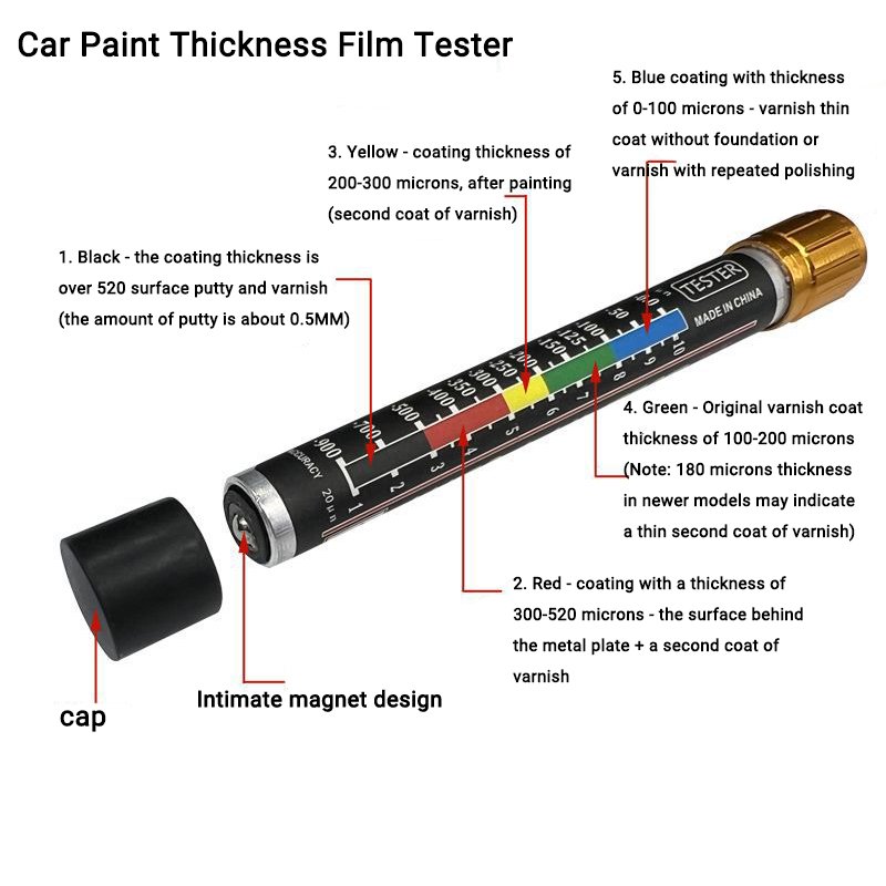 Portable Car Paint Coating Tester Meter Coat Crash Check Test Car Paint Thickness Tester Pen with Magnetic Tip Scale Indicator