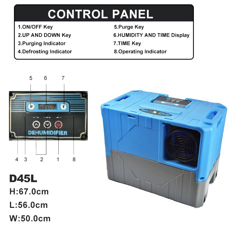 LookDry Lgr Commercial Dessicant Small Dehumidifier Purifier for Room