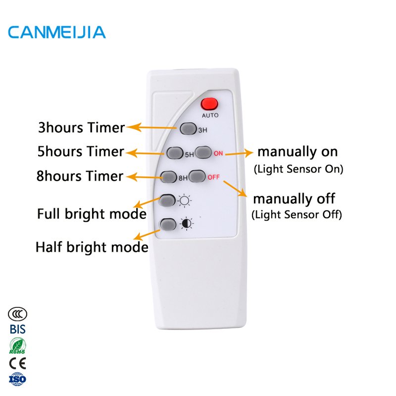 100W 120W 200 Watt 300W Lawn Waterproof IP65 Outdoor Remote Control Lamp Led Solar Light,Solar Garden Light,Solar Lights Outdoor