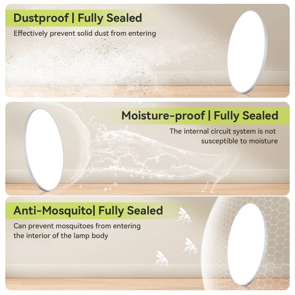 Modern White Round Dimmable Waterproof Dustproof Infrared Remote Control Led Ceiling Light/Indoor Ceiling Lamp/Ceiling Lamp