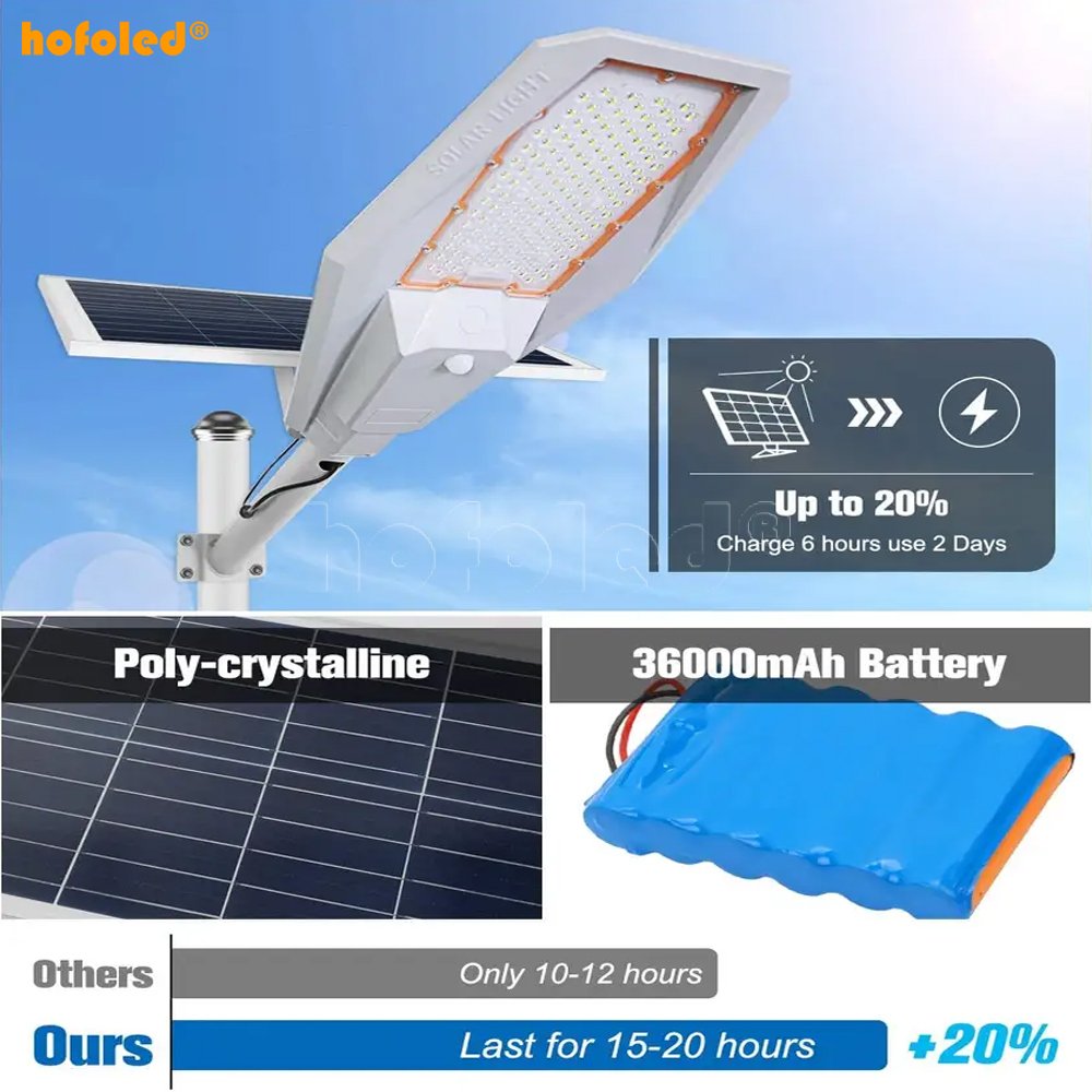 Aluminum Remote Control Solar Panel Dusk to Dark Led Street Light IP65 Waterproof Solar Power Lamp