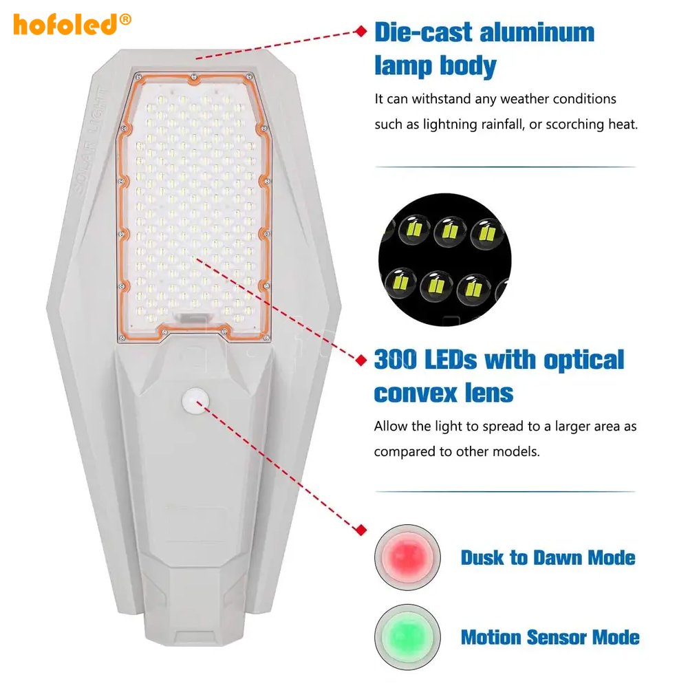 Aluminum Remote Control Solar Panel Dusk to Dark Led Street Light IP65 Waterproof Solar Power Lamp