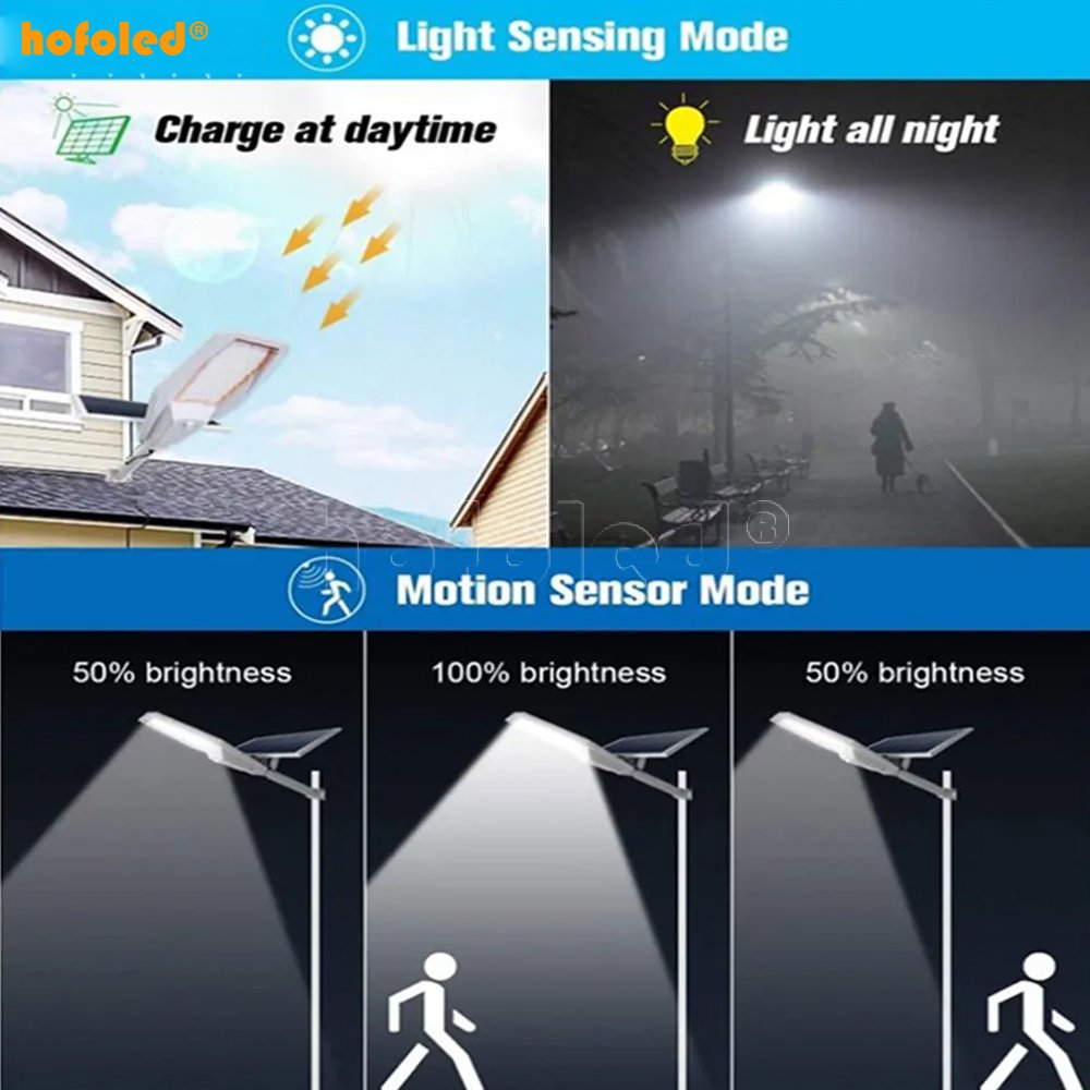Aluminum Remote Control Solar Panel Dusk to Dark Led Street Light IP65 Waterproof Solar Power Lamp