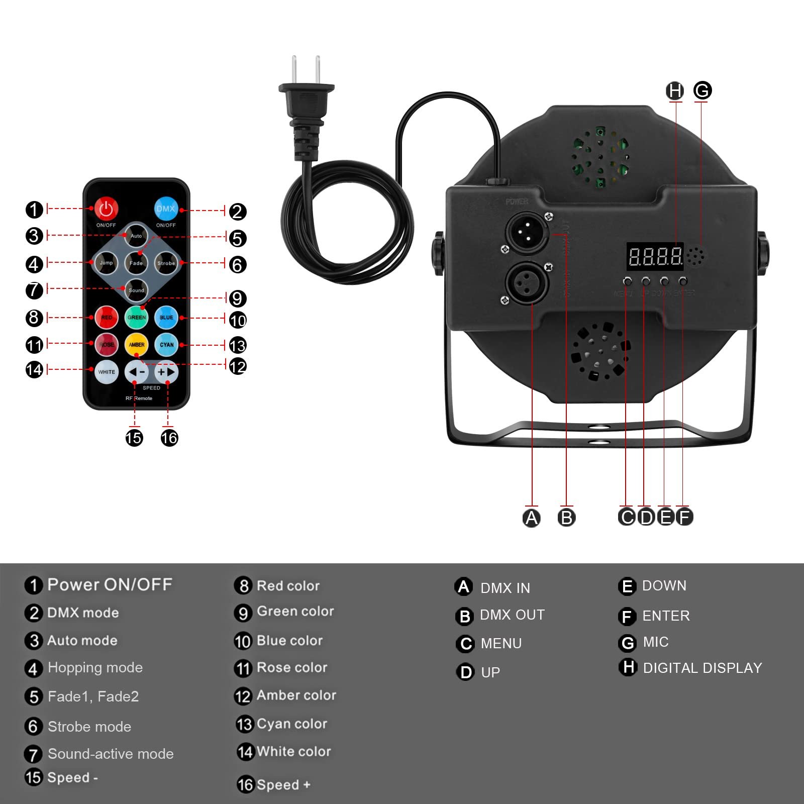 36 DJ LED Par Light RGB Party Lights Emote & DMX Controlled Sound Activated Auto Play Uplights for Wedding Birthday Christmas