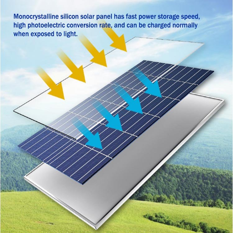 Best Selling 170LM/W Bifacial Solar Panel Street Light IP66 Waterproof 5100-25500LM 30W-150W Solar Lights Outdoor