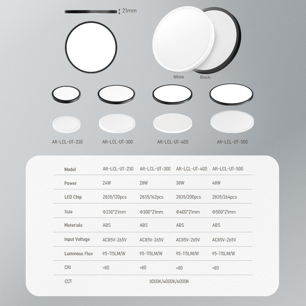 Ultra Thin 3CCT Changeable 24W 9" Slim Switch Control Round Tri-Proof Flush Mount Led Ceiling Light