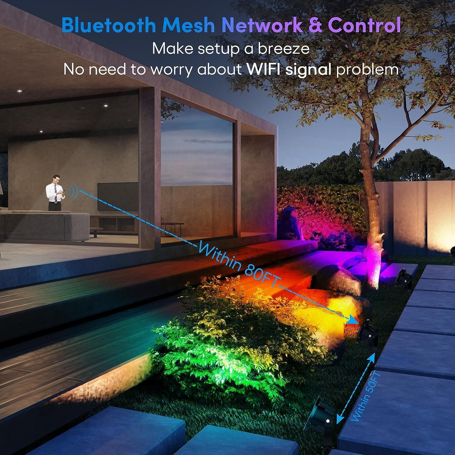 6W Smart Blue-tooth LED Landscape Lights with App Control Color Changing Outdoor Waterproof Tree Spotlight RGBCW Garden Light