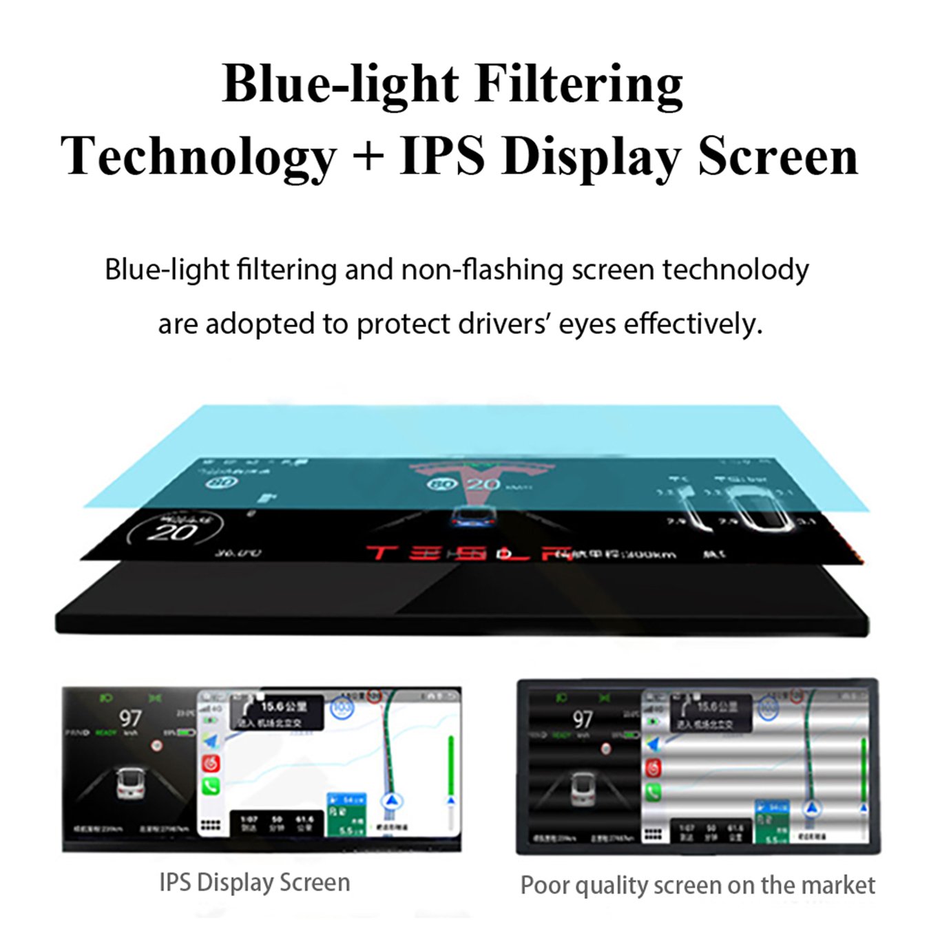 10.3" Portable Car Dashboard Mounted Support Rv 4G Wifi Wireless Carplay Hicar Android Auto for Model 3/Y Instrument Panel