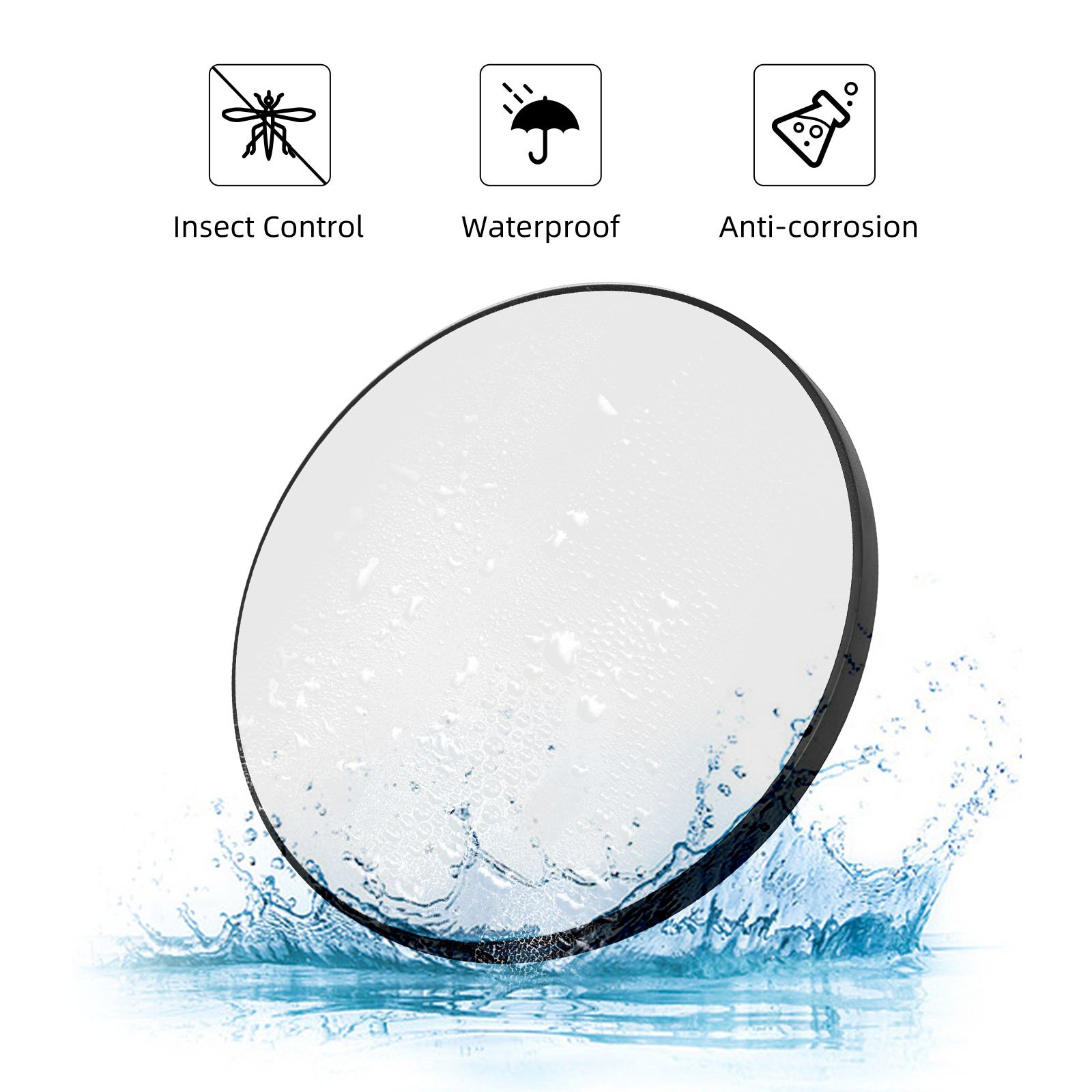 Surface Mounted Round for Living Room Tri-Proof Lamp Waterproof for Bedroom Led Ceiling Lamps/Led Light/Led Ceiling Light