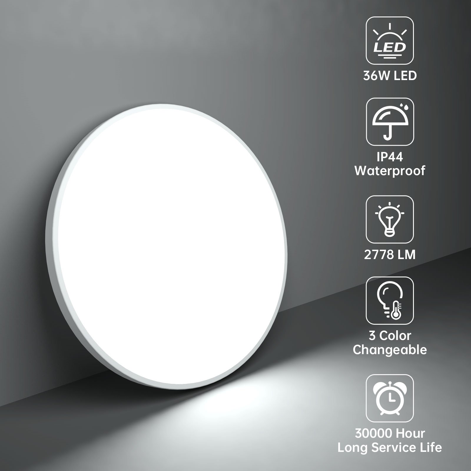 Surface Mounted Round for Living Room Tri-Proof Lamp Waterproof for Bedroom Led Ceiling Lamps/Led Light/Led Ceiling Light