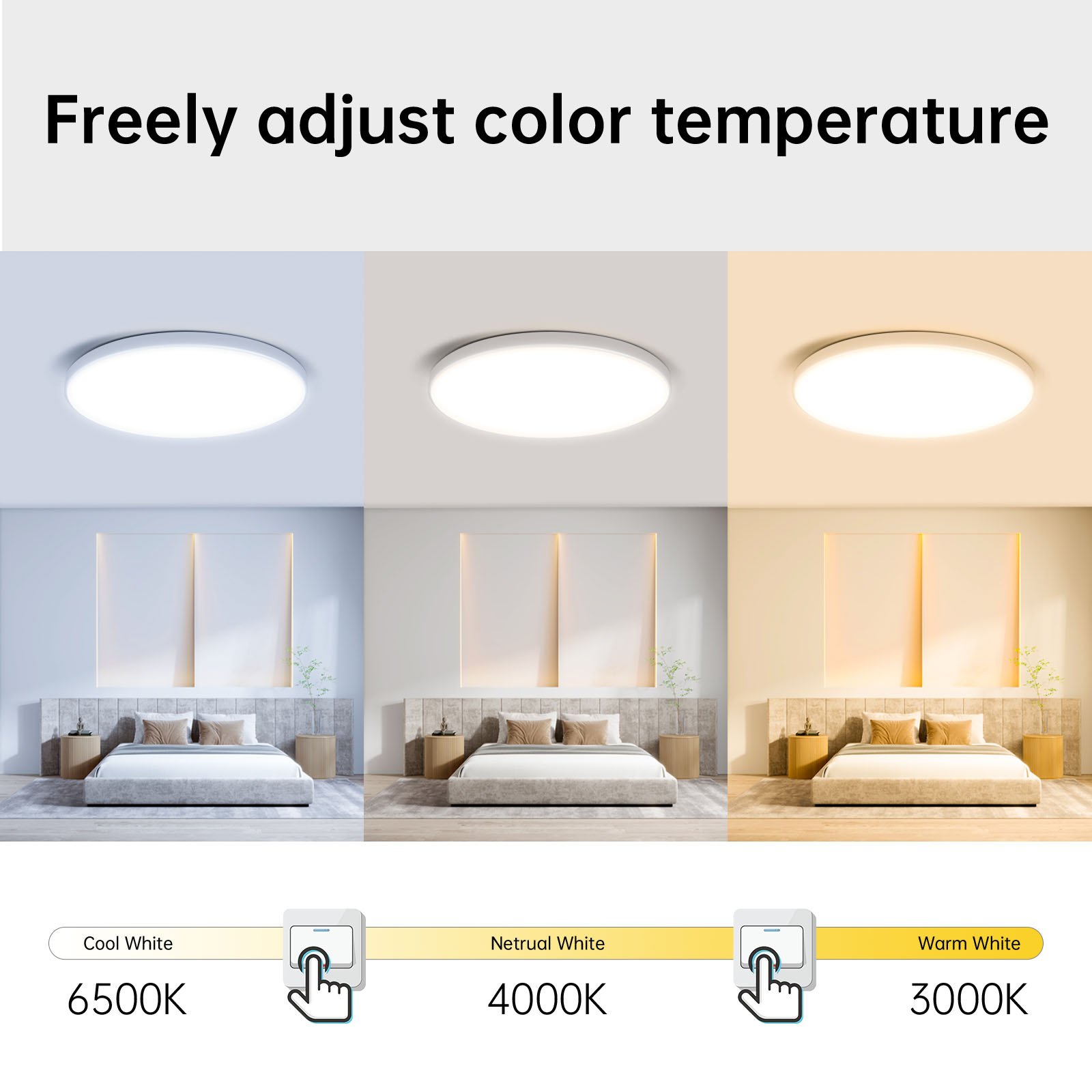 Surface Mounted Round for Living Room Tri-Proof Lamp Waterproof for Bedroom Led Ceiling Lamps/Led Light/Led Ceiling Light
