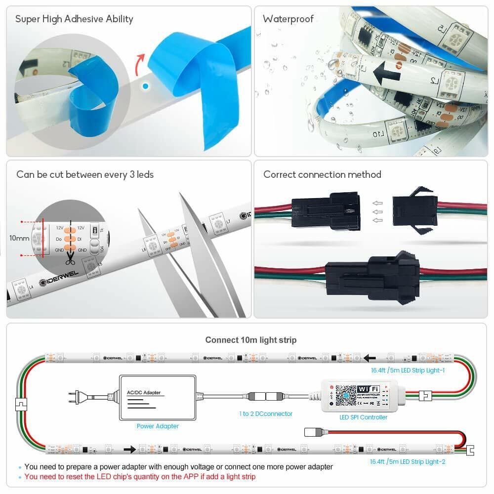Addressable RGB WS2812B WS2811 5V 12V 5050 RGB Pixel Led Light Strip 1-5M 30 60 144 150 300 Leds 3pin 4pin Led Strip