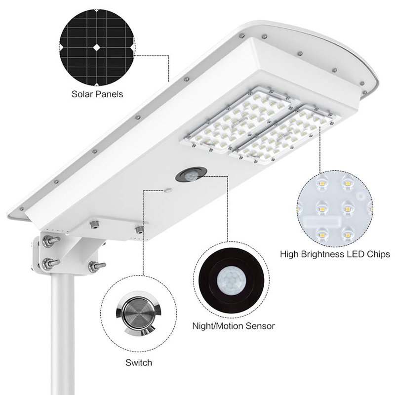 Smart Outdoor Road and Garden LiFePO4 Battery 25w 30w Integrated Power Energy Solar Led Street Lamp Motion Sensor