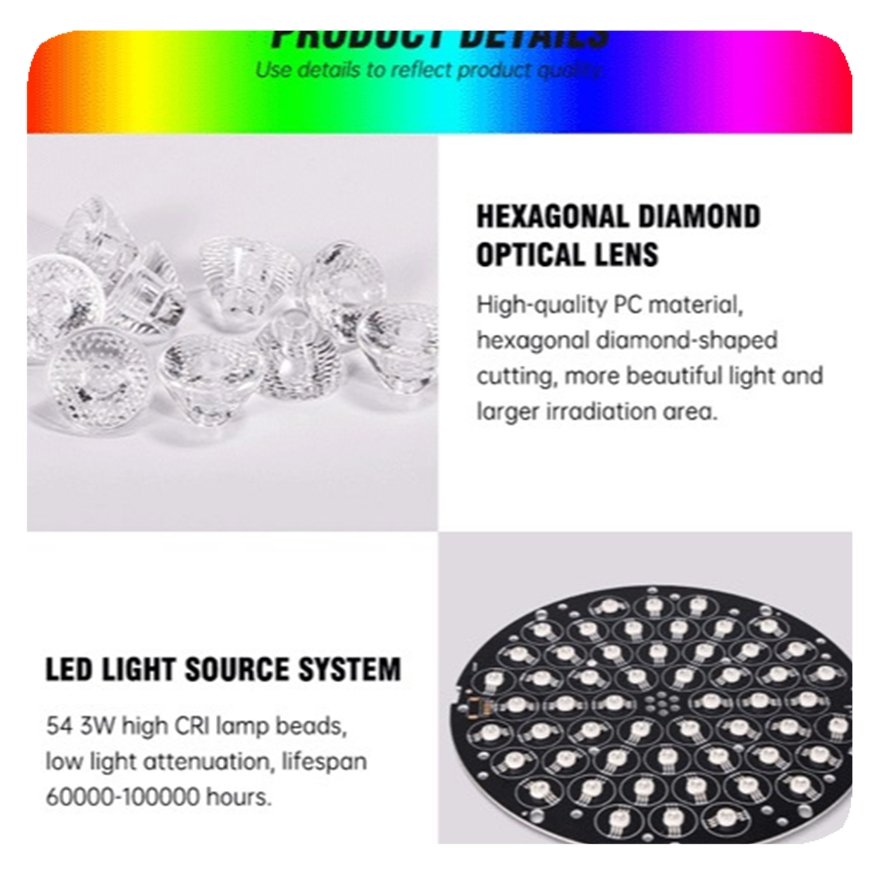 2024 NEW Parled Indoor Club Night Shows Concerts Church Rgbw Disco Lighting Led Par Cans Stage Lights