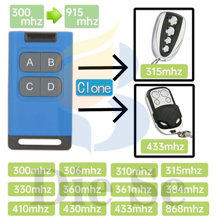 280-868MHZ Multi Frequency Garage Door Remote Control Duplicator for 433mhz 868mhz Garage Remote Multi Brand Remote Control